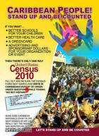 Carib ID